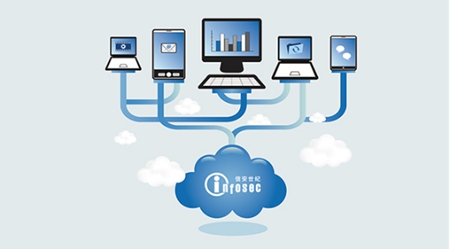 广东 小微企业 云计算_云计算服务企业_云计算 微服务