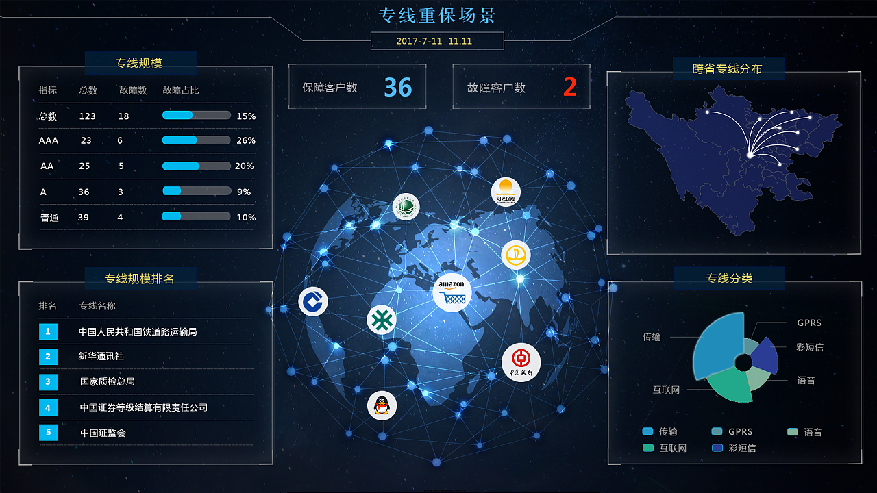 Exportizer（管理系统）V8.2.0.19正式版下载