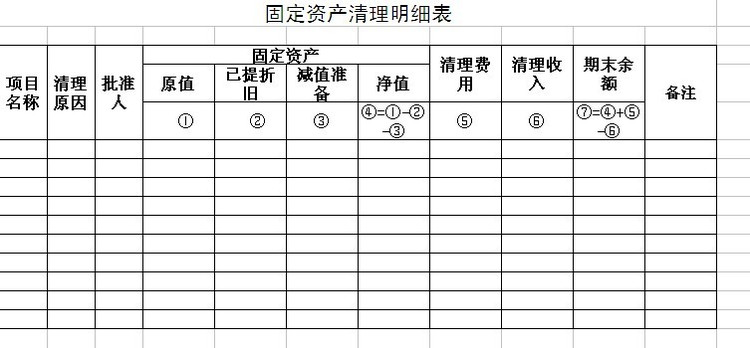 固定资产 不计提折旧_固定资产计提折旧_计提固定资产折旧会计分录