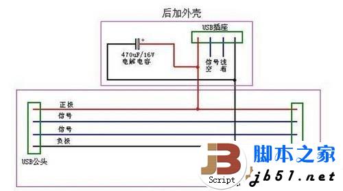 笔记本usb鼠标失灵_笔记本关机usb供电_笔记本usb供电不足鼠标