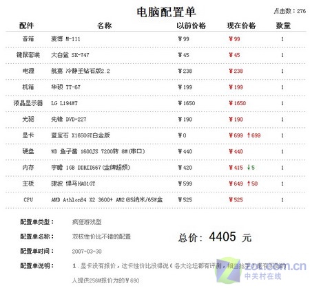 装机配置表格_电脑城装机配置_电脑装机配置