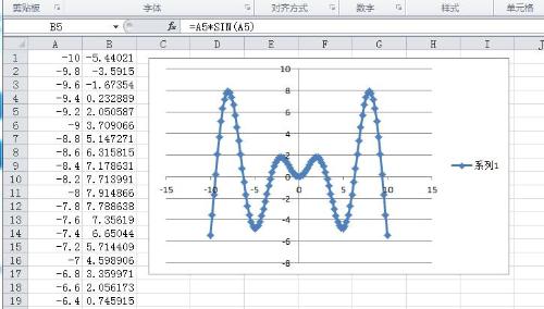 指数代价函数_excel指数平滑函数公式_excel 指数分布函数