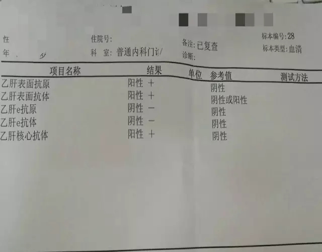 丙肝检查和乙肝检查_检查乙肝病毒dna_乙肝病毒检查