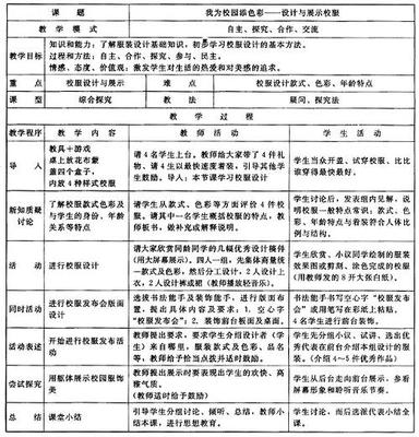 教案分析怎么写_s版四年级作文写未来的笔教案_怎样写高中英语教案?