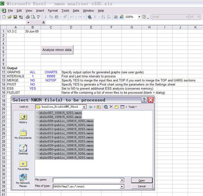 Analyze and optimize cloud cluster performance Analyze and optimize cloud cluster performance