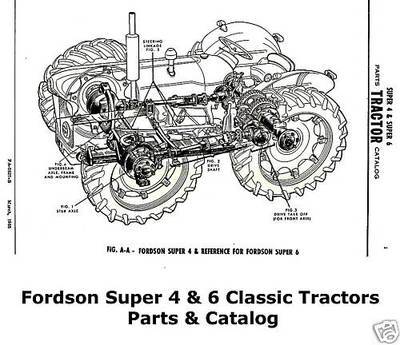 er 4 & 6 Classic Tractor Manual Catalog Part 出 er 4 & 6 Classic Tractor Manual Catalog Part 出