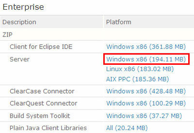 рсия для Windows, редакция рсия для Windows, редакция