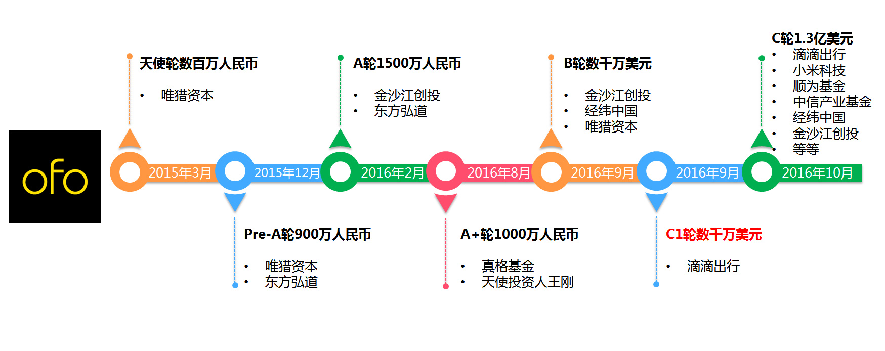高铁勘测打眼是路线吗_魏源:自古有不王道之富强,无不富强之王道啥意思?_路线是王道