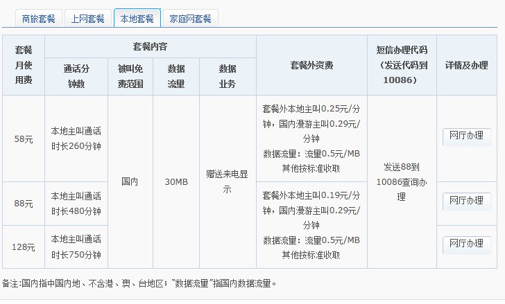 30元移动数据流量套餐_移动数据流量5元套餐流量费_移动40元流量套餐