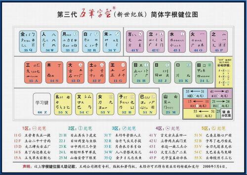 五笔极品输入法下载_极品五笔输入法pc版_98版五笔与86版五笔