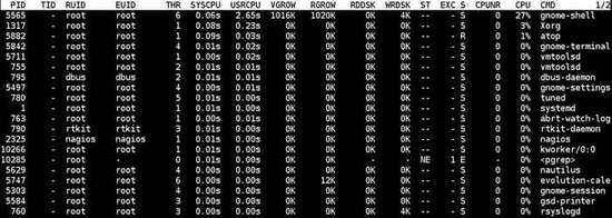 Amazing ! 25 Linux Performance Monitoring To Amazing ! 25 Linux Performance Monitoring To