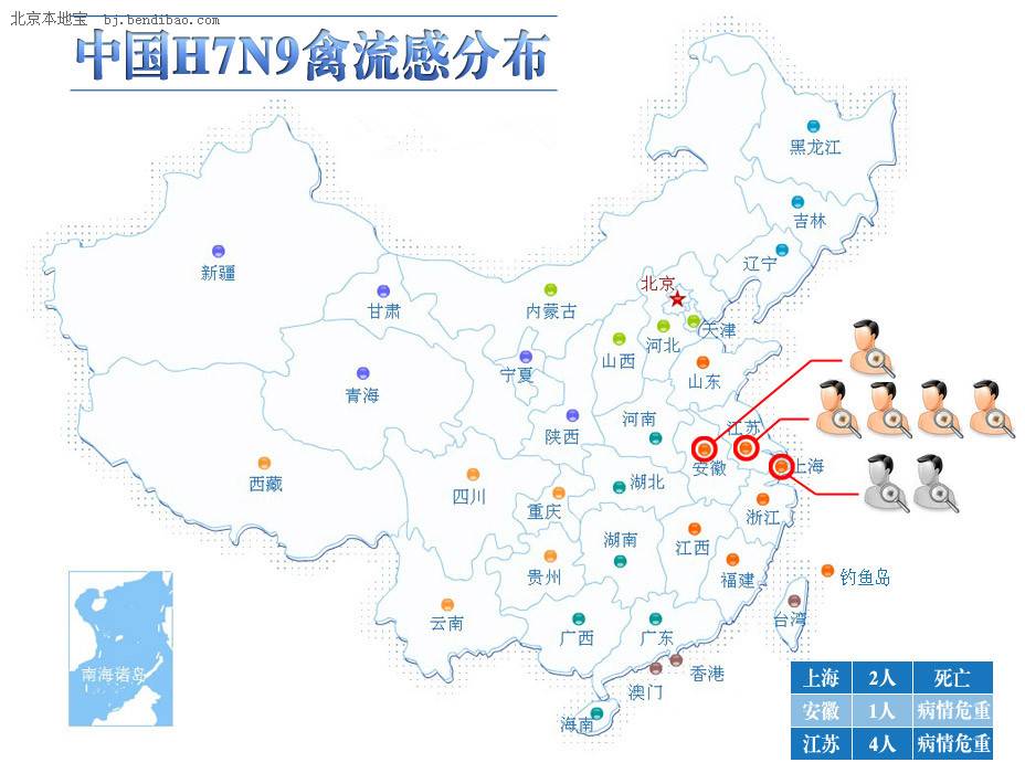 中国h7n9禽流感分布图- 北京本地宝图片