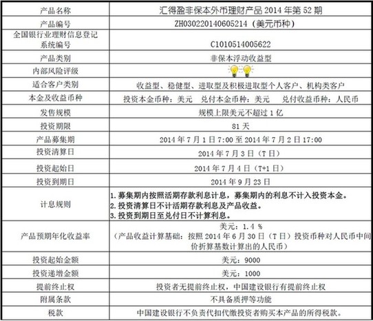 理财险怎么退保 退保理财