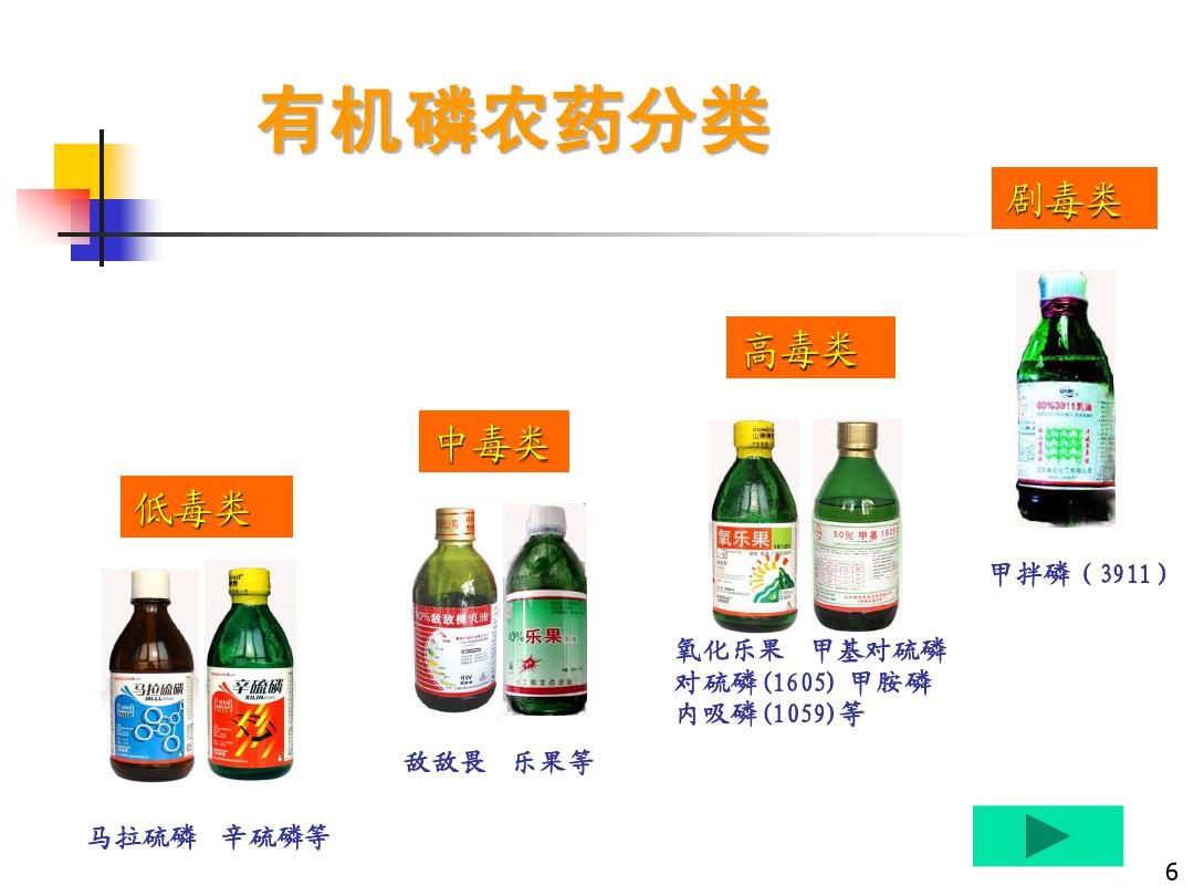 有机磷农药种类