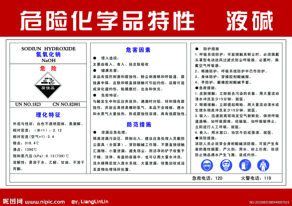 钱晓勤人寿保险简历 船舶危险品管理规定 危险货物的定义是什么2017